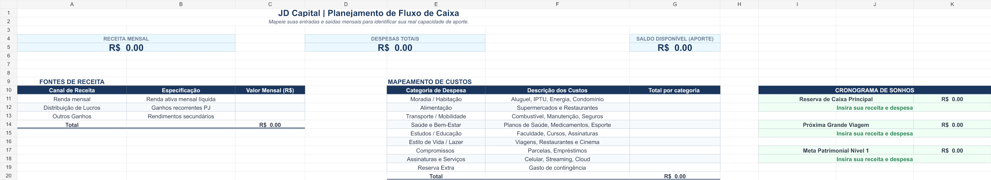 Planejamento de fluxo de caixa