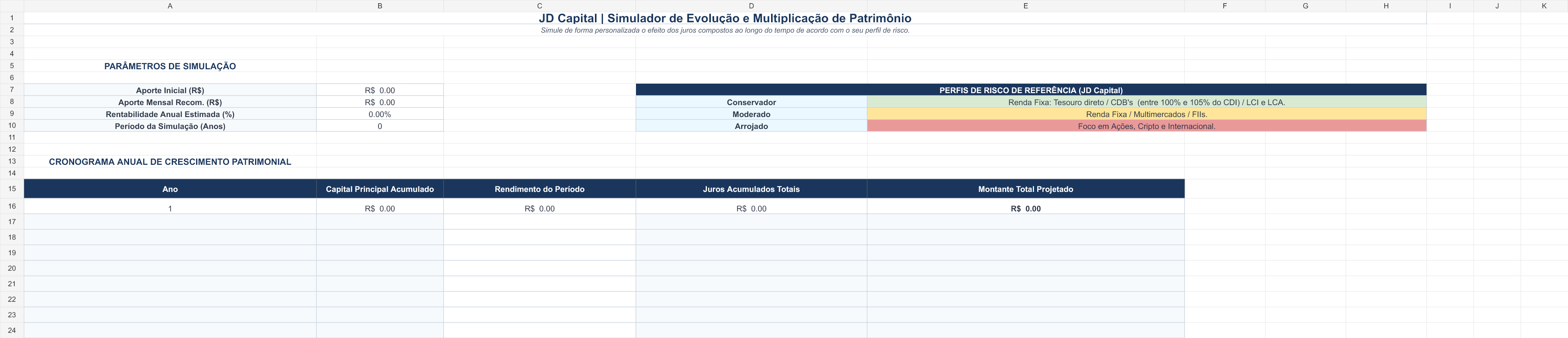Simulador de evolução patrimonial